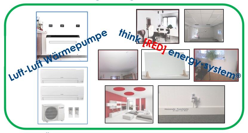 Luft-Luft-Wärmepumpe mit Innen- und Außengeräten neben Wärmewand, Wärmedecke, Heizelementen und heizender Fußleiste des think [RED] energy-Systems